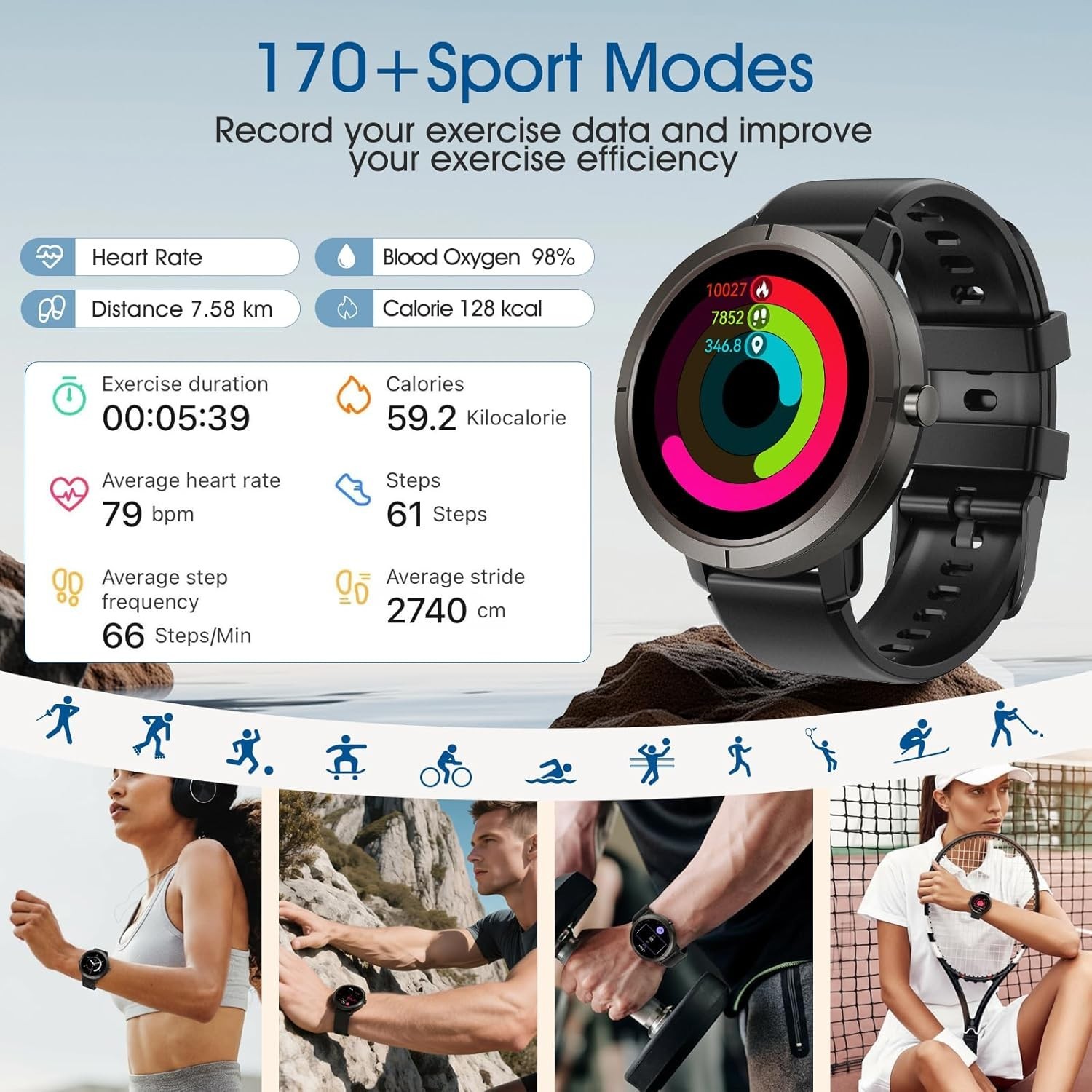 MoriTech GPS Smart Watch AMOLE - Women'S Fashion Retailers avis et prix