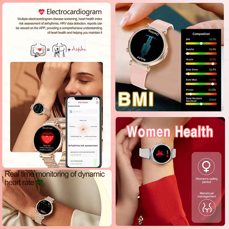 Smart Watch for Women Men PPG+ - Women'S Fashion Retailers avis et prix