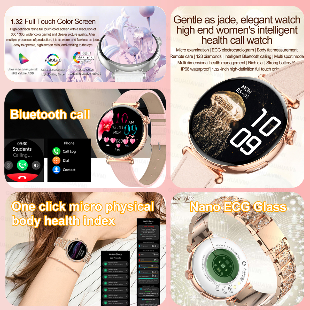 Smart Watch for Women Men PPG+ - Women'S Fashion Retailers avis et prix