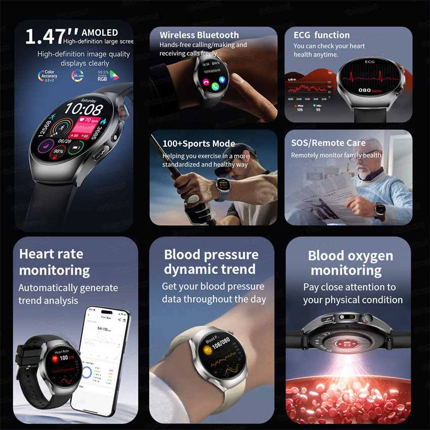 New Smart Watch Health Grade B - Women'S Fashion Retailers avis et prix
