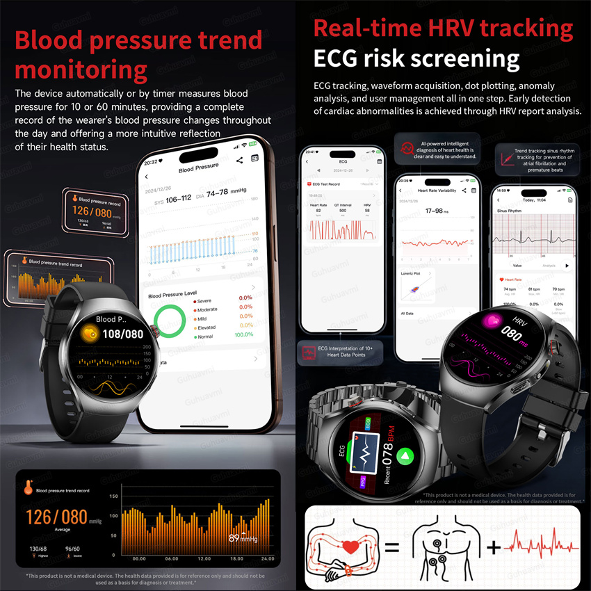 New Smart Watch Health Grade B - Women'S Fashion Retailers avis et prix