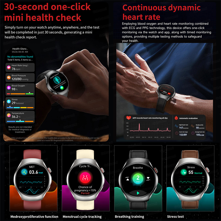 New Smart Watch Health Grade B - Women'S Fashion Retailers avis et prix